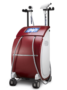 面部抗衰領域的技術開拓—熱拉提